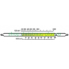 Индикаторная трубка углеводороды нефти (в пересчете на гексан) 50–200; 200–4000 (4,5)